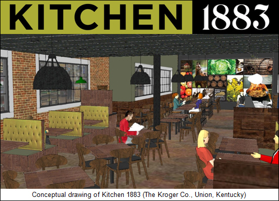 Conceptual drawing of Kitchen 1883 (The Kroger Co., Union, Kentucky)