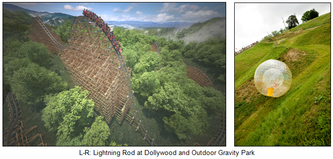 L-R: Lightning Rod at Dollywood and Outdoor Gravity Park