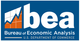 USBEA: Travel and Tourism Spending Accelerated in the Third Quarter