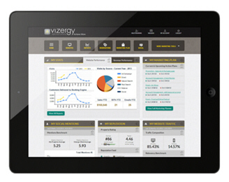 Vizergy's Hotel Web Management Platform Centralizes Data, Makes Marketing Easier, Helps Properties Thrive