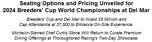 Seating Options and Pricing Unveiled for 2024 Breeders' Cup World Championships at Del Mar