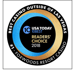 Foxwoods Resort Casino Voted Best Casino by USA TODAY's 10Best Readers' Choice Awards