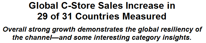 Global C-Store Sales Increase in 29 of 31 Countries Measured