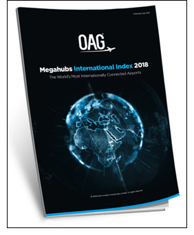 Megahubs Index 2018