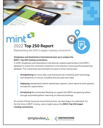 Destinations to Host the MINT+ Top 250 Conventions in 2022 (download  the  full report)