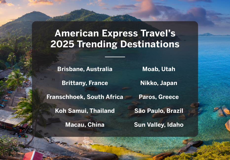 American Express Travel Announces 2025 Trending Destinations