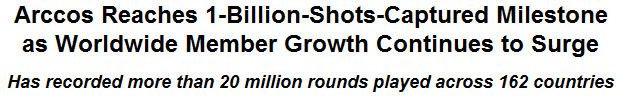 Arccos Reaches 1-Billion-Shots-Captured Milestone as Worldwide Member Growth Continues to Surge