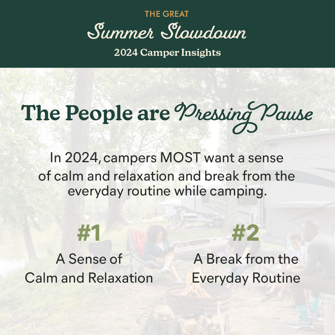 New Campspot Survey Confirms Desire for Slower Living Among Continued Search for Calm in 2024