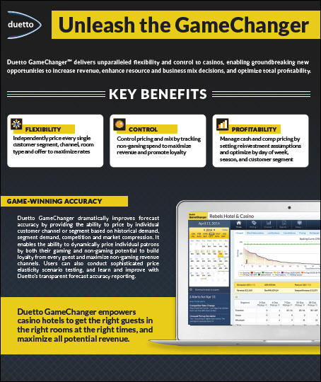 Duetto Announces a GameChanger; Innovative Cloud Software Leverages New Technology to Boost Revenue at Casino Hotels