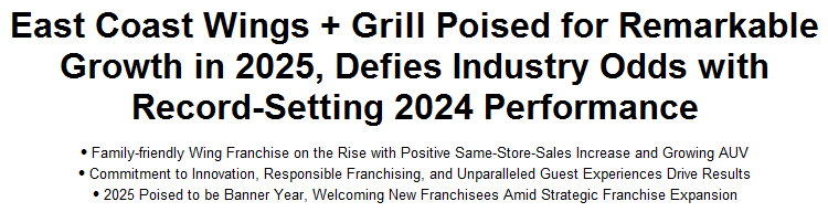 East Coast Wings + Grill Poised for Remarkable Growth in 2025, Defies Industry Odds with Record-Setting 2024 Performance