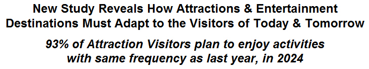 New Study Reveals How Attractions & Entertainment Destinations Must Adapt to the Visitors of Today & Tomorrow