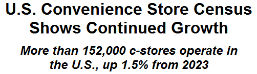 U.S. Convenience Store Census Shows Continued Growth