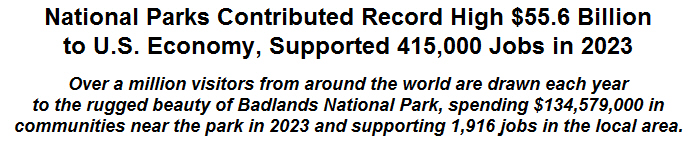 National Parks Contributed Record High $55.6 Billion to U.S. Economy, Supported 415,000 Jobs in 2023