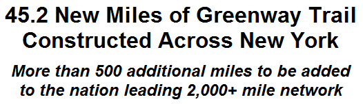 45.2 New Miles of Greenway Trail Constructed Across New York