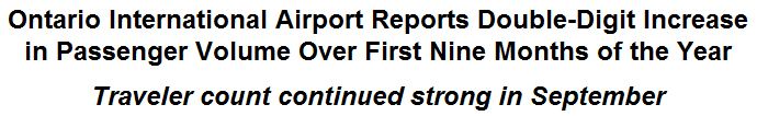 Ontario International Airport Reports Double-Digit Increase in Passenger Volume Over First Nine Months of the Year