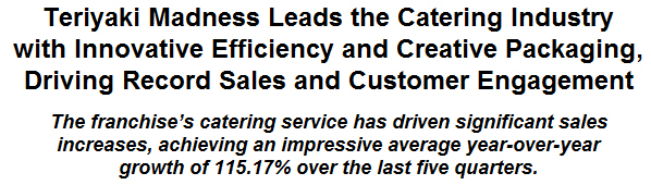 Teriyaki Madness Leads the Catering Industry with Innovative Efficiency and Creative Packaging, Driving Record Sales and Customer Engagement