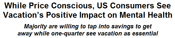 While Price Conscious, US Consumers See Vacations Positive Impact on Mental Health