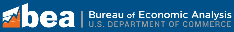 U.S. Bureau of Economic Analysis